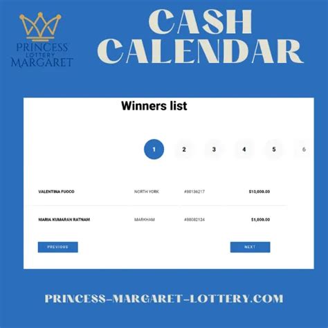 princess margaret cash calendar